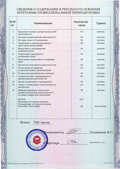 Образец приложения оборотная сторона (итоговое тестирование) по программе Продюсер