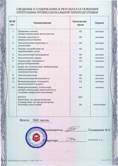 Образец приложения оборотная сторона (итоговое тестирование) по программе Экологический аудит