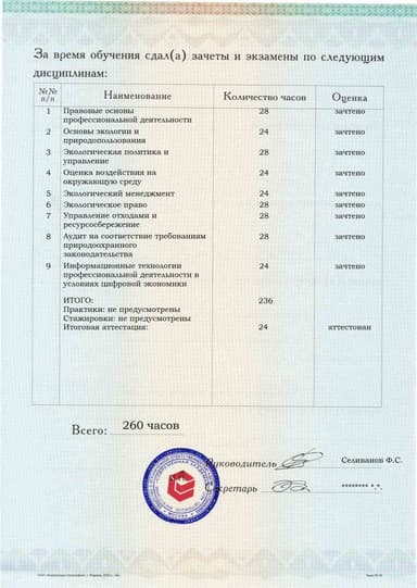 Образец приложения оборотная сторона (аттестационная работа) по программе Экологический аудит