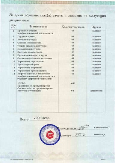Образец приложения оборотная сторона (аттестационная работа) по программе Нормирование и оплата труда