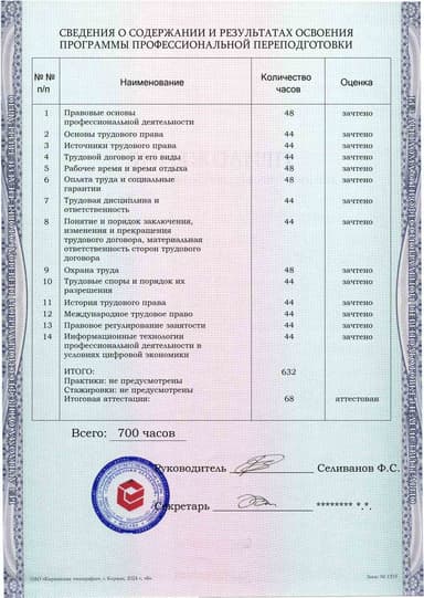 Образец приложения оборотная сторона (итоговое тестирование) по программе Трудовое право