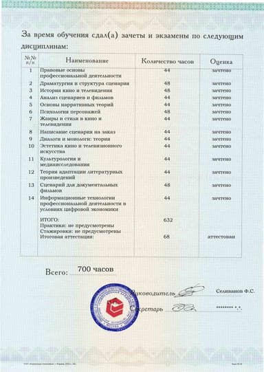 Образец приложения оборотная сторона (аттестационная работа) по программе Сценарист
