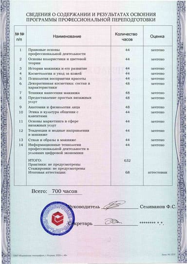 Образец приложения оборотная сторона (итоговое тестирование) по программе Специалист по предоставлению визажных услуг