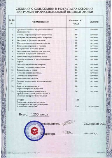 Образец приложения оборотная сторона (итоговое тестирование) по программе Парикмахерское искусство