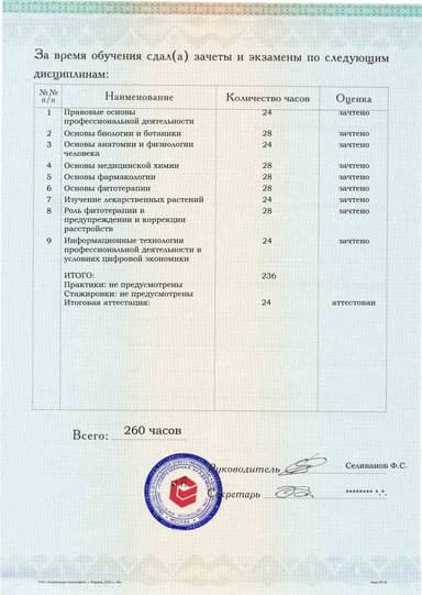 Образец приложения оборотная сторона (аттестационная работа) по программе Фитотерапия