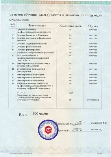 Образец приложения оборотная сторона (аттестационная работа) по программе Фитотерапия