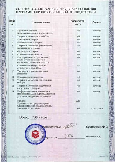 Образец приложения оборотная сторона (итоговое тестирование) по программе Тренер по волейболу