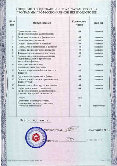 Образец приложения оборотная сторона (итоговое тестирование) по программе Фитнес-тренер