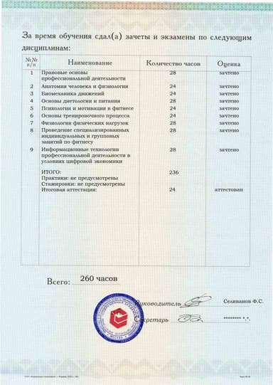 Образец приложения оборотная сторона (аттестационная работа) по программе Фитнес-тренер