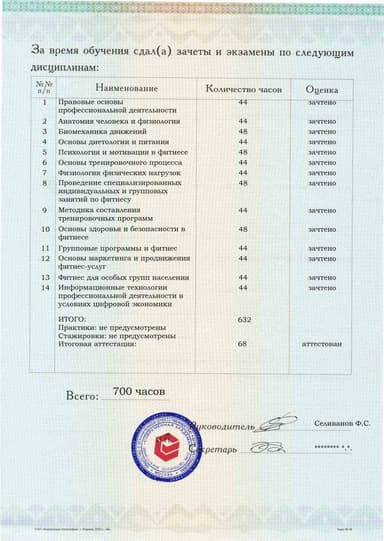 Образец приложения оборотная сторона (аттестационная работа) по программе Фитнес-тренер
