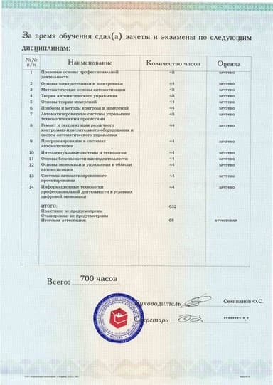 Образец приложения оборотная сторона (аттестационная работа) по программе Инженер контрольно-измерительных приборов и автоматики