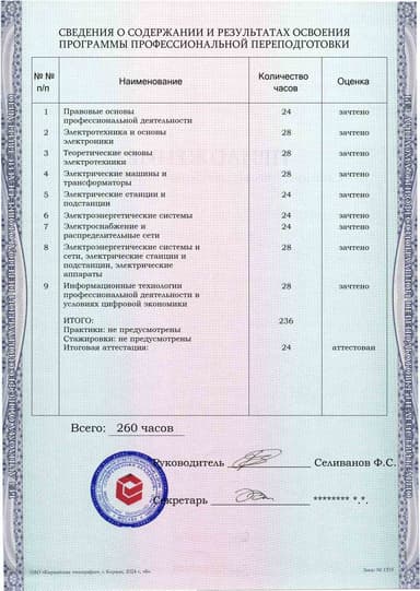 Образец приложения оборотная сторона (итоговое тестирование) по программе Электрические станции, электроэнергетические системы и сети