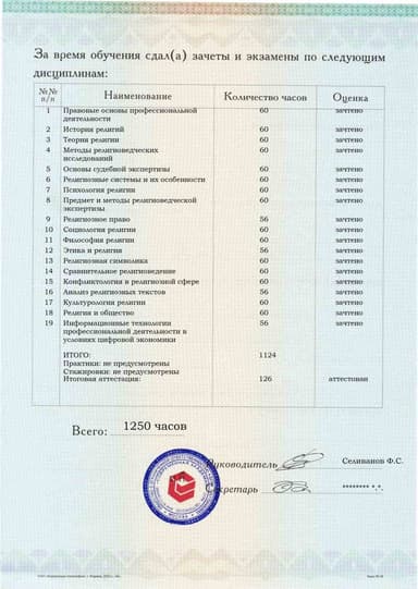 Образец приложения оборотная сторона (аттестационная работа) по программе Судебная религиоведческая экспертиза
