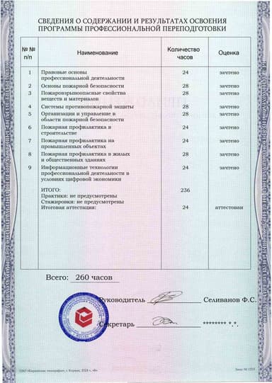 Образец приложения оборотная сторона (итоговое тестирование) по программе Специалист по пожарной профилактике