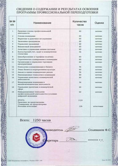Образец приложения оборотная сторона (итоговое тестирование) по программе Коммерция
