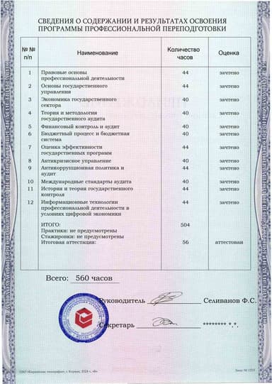 Образец приложения оборотная сторона (итоговое тестирование) по программе Государственный аудит