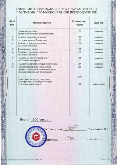 Образец приложения оборотная сторона (итоговое тестирование) по программе Налоговое право