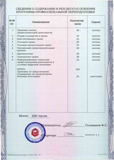 Образец приложения оборотная сторона (итоговое тестирование) по программе Правоохранительная деятельность