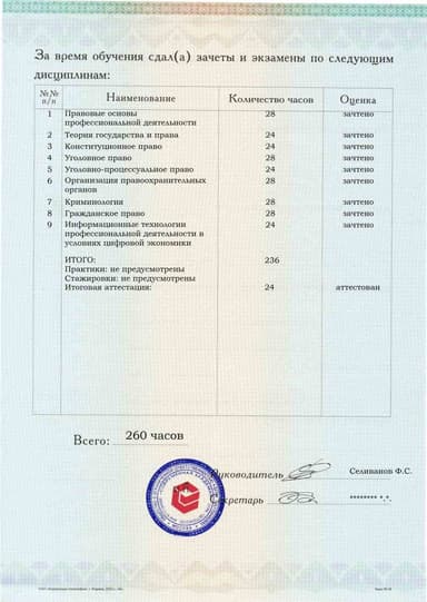 Образец приложения оборотная сторона (аттестационная работа) по программе Правоохранительная деятельность