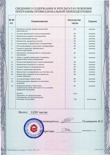 Образец приложения оборотная сторона (итоговое тестирование) по программе Финансовое консультирование