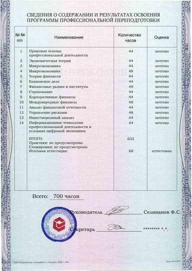 Образец приложения оборотная сторона (итоговое тестирование) по программе Финансы и кредит