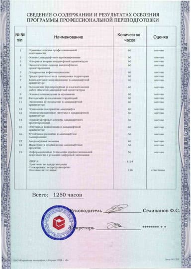 Образец приложения оборотная сторона (итоговое тестирование) по программе Ландшафтный архитектор