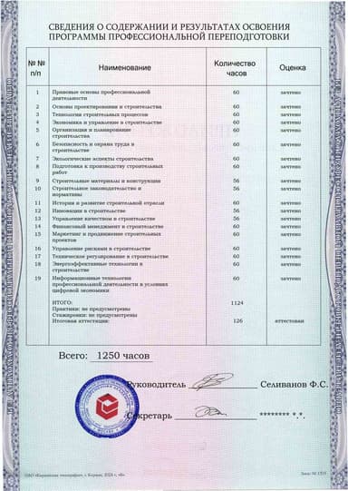 Образец приложения оборотная сторона (итоговое тестирование) по программе Организация строительства