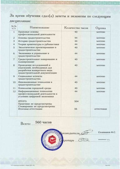 Образец приложения оборотная сторона (аттестационная работа) по программе Градостроитель