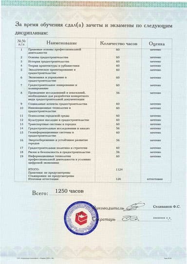 Образец приложения оборотная сторона (аттестационная работа) по программе Градостроитель