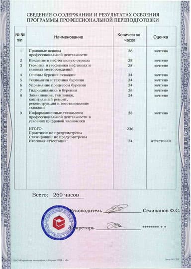 Образец приложения оборотная сторона (итоговое тестирование) по программе Бурение нефтяных и газовых скважин