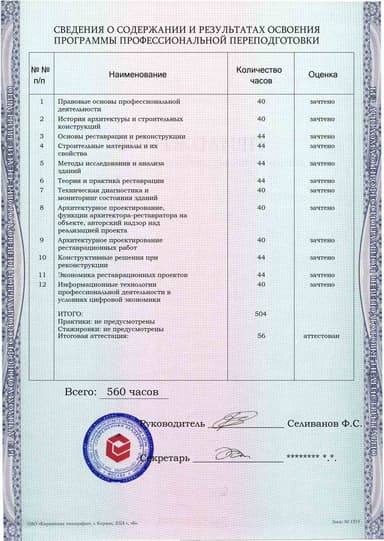 Образец приложения оборотная сторона (итоговое тестирование) по программе Реконструкция и реставрация зданий и сооружений