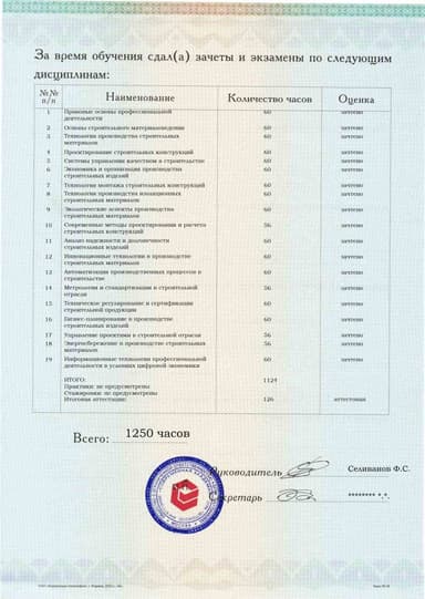 Образец приложения оборотная сторона (аттестационная работа) по программе Производство строительных изделий и конструкций
